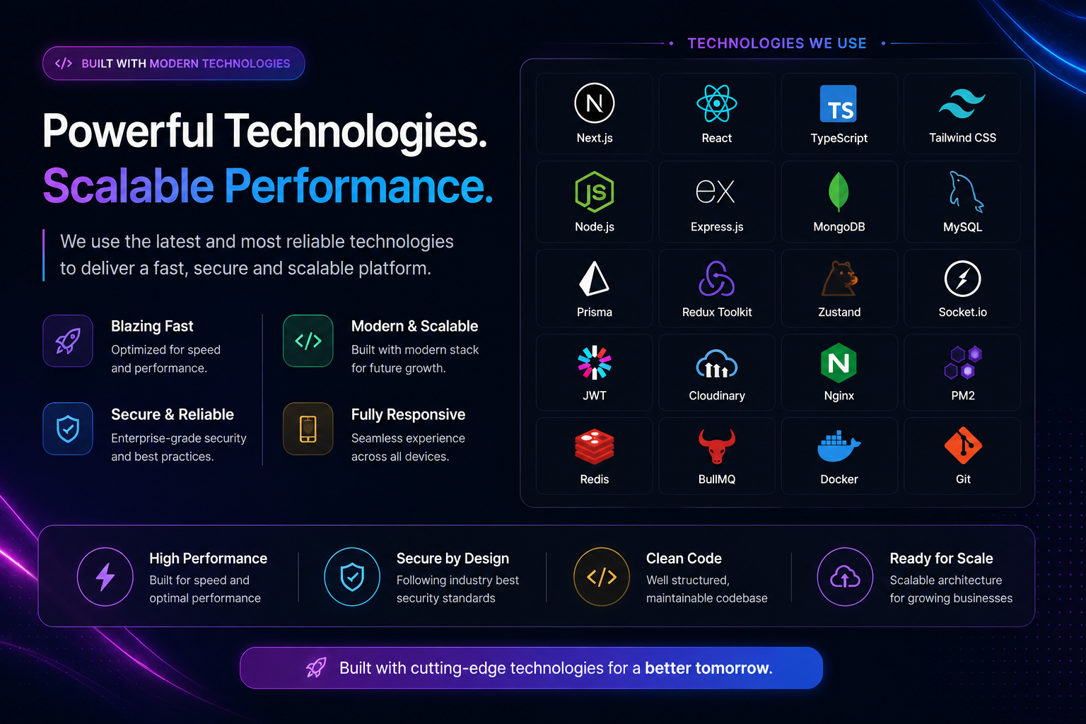 Digital Product Marketplace | Next.js Store, SMM Panel, PWA, POS, Wallet & Marketing Automation - JS